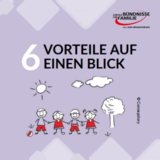 6 Vorteile der Lokalen Bündnisse auf einen Blick