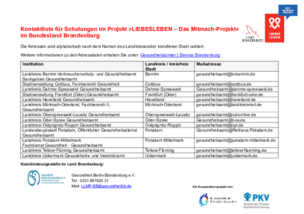 Kontaktliste für Schulungen im Projekt »LIEBESLEBEN – Das Mitmach-Projekt« im Bundesland Brandenburg