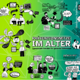 Sketchnote "Präventionsnetze im Alter"