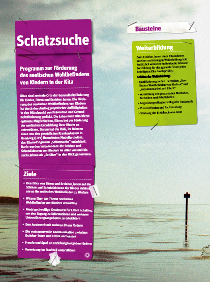 Flyer-Ansicht